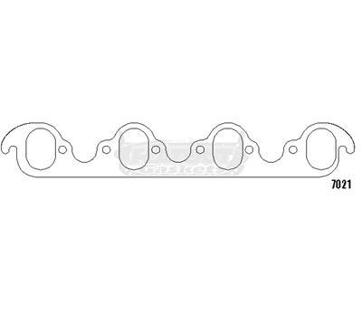 manifold pakninger