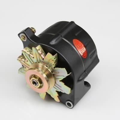 generator generator