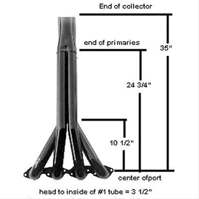 vifte tube, 2 1/8" tube, 4,0" kollektor, Oppsveip 4x4, lakkert