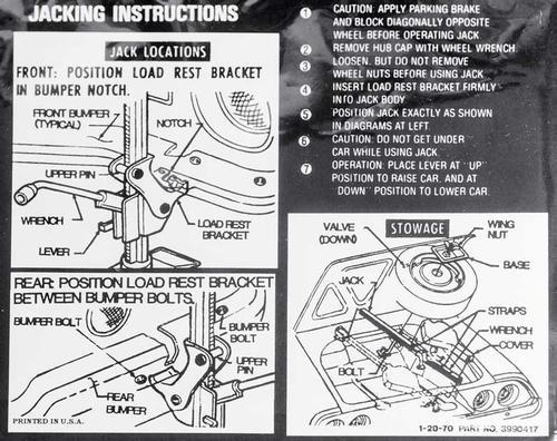 dekal "domkrafts instruktioner"