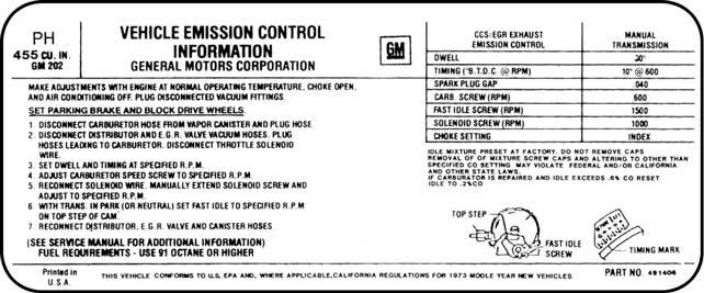 dekal Emission Decal, kod PH