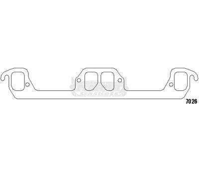 manifold pakninger