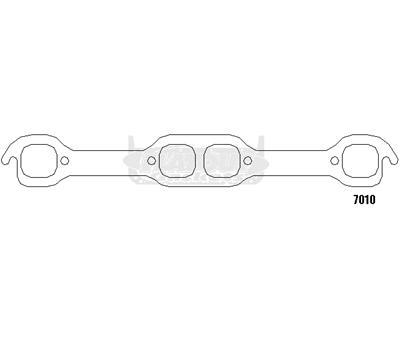 manifold pakninger