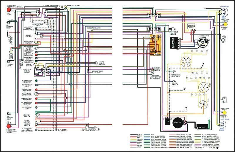 diagram