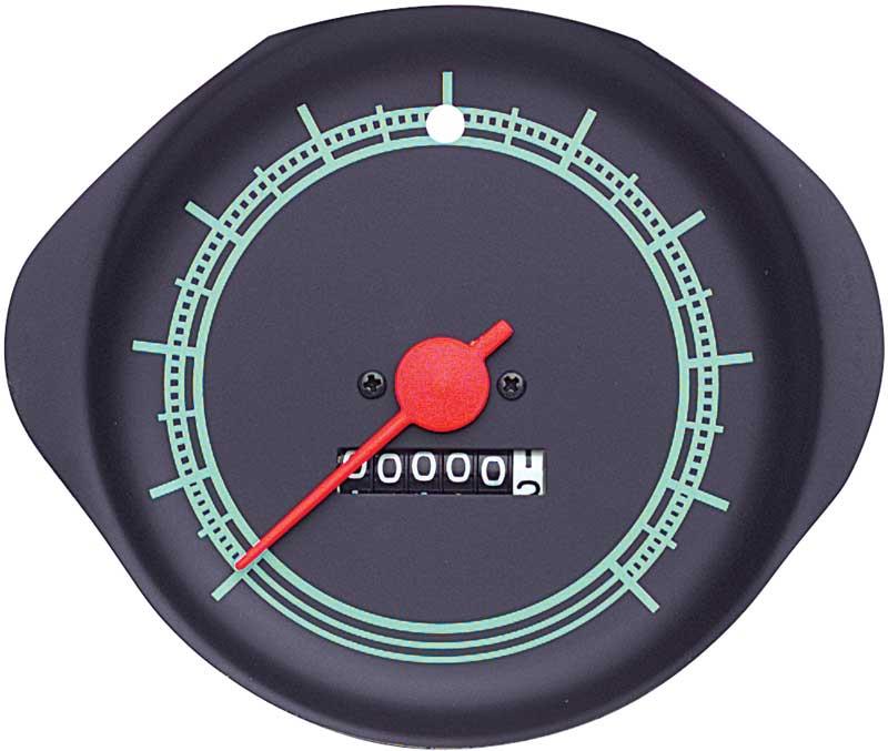 speedometer