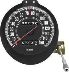 speedometer