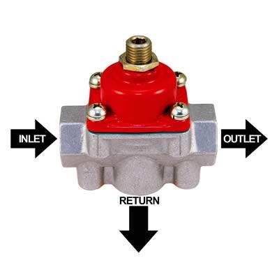 brenseltrykkregulator 4,5-9psi med retur