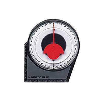 goniometer, magnetisk