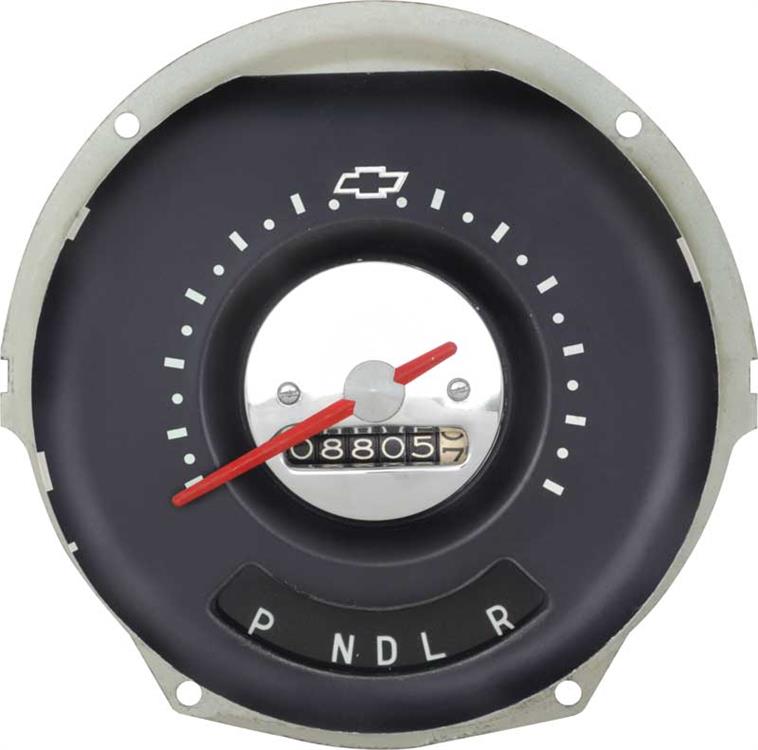 speedometer