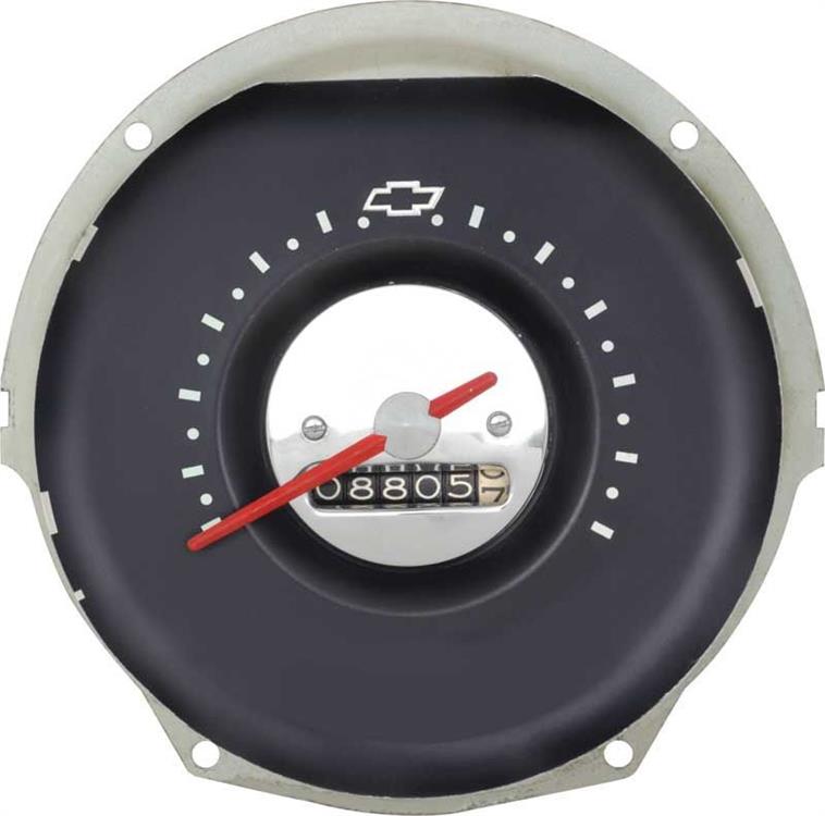 speedometer