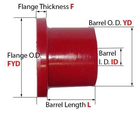 hattforing, 21,72mm, 12,70mm, 21,08mm