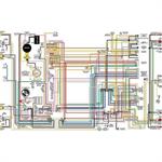 diagram, laminert, 43x28cm