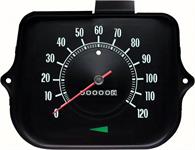 speedometer, uten hastighet advarsel