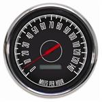 speedometer