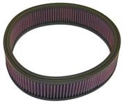 luftfilter insats runde 12.5" x 2.875"