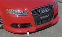 spoiler foran nedre abs-plast